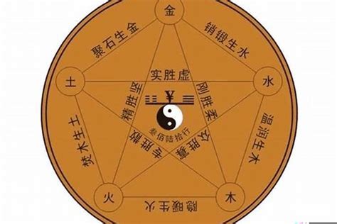 八字感情分析|八字婚恋感情篇：如何看恋爱信息